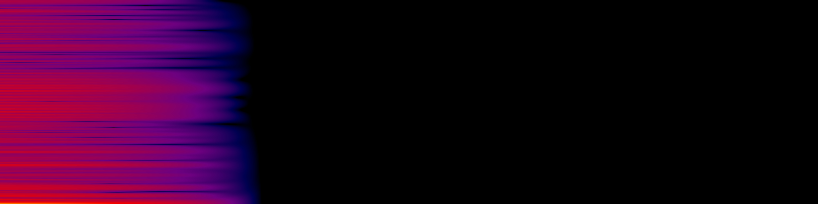 spektrogram