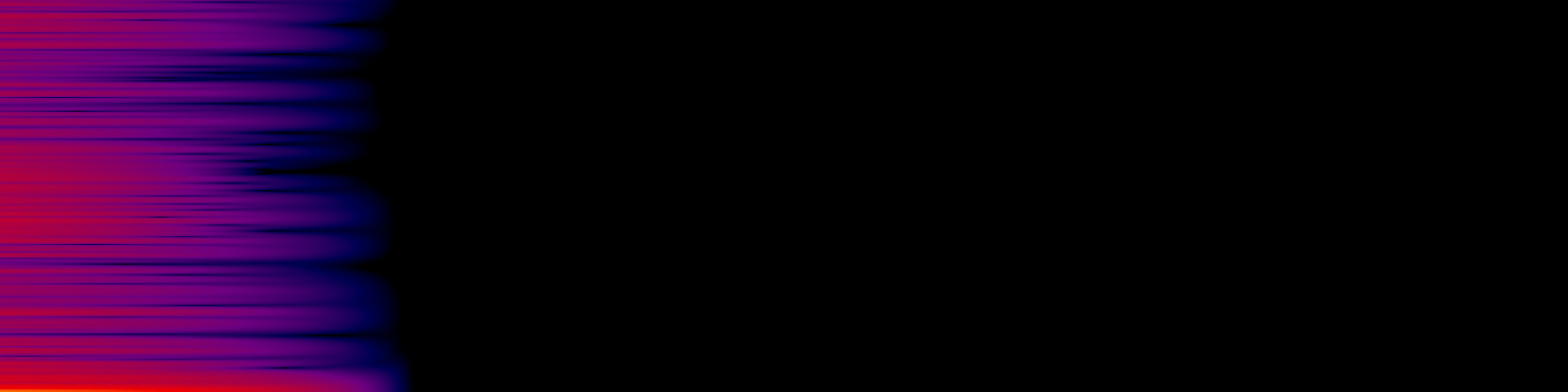 spektrogram