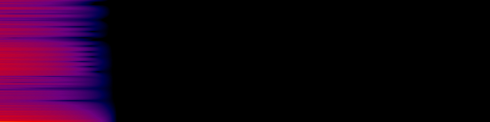 spektrogram