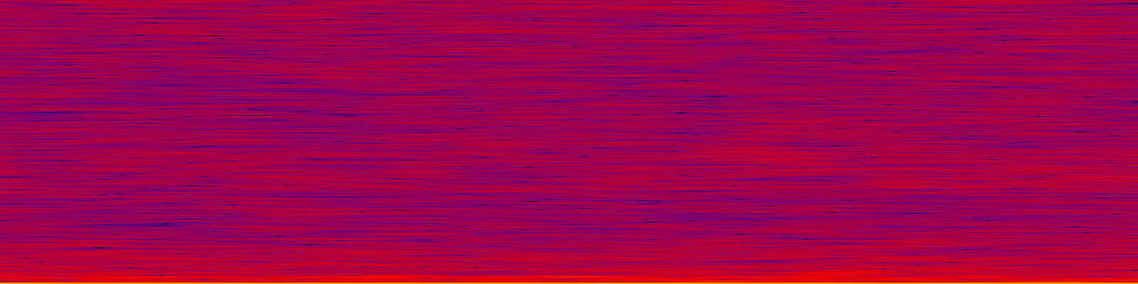 spektrogram