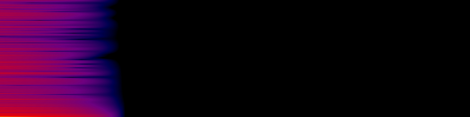 spektrogram