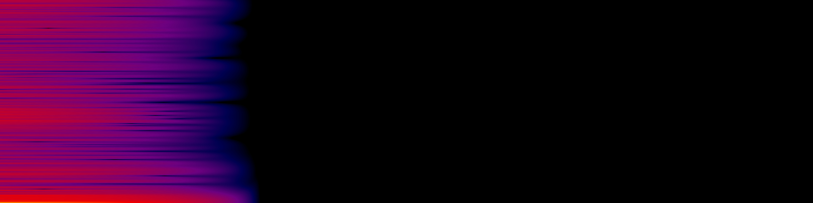 spektrogram