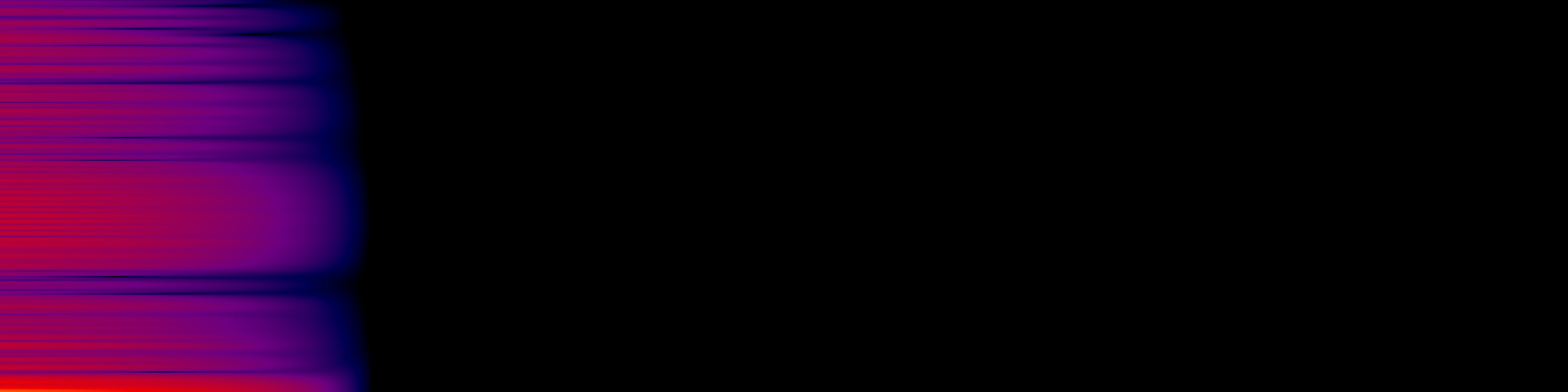 spektrogram