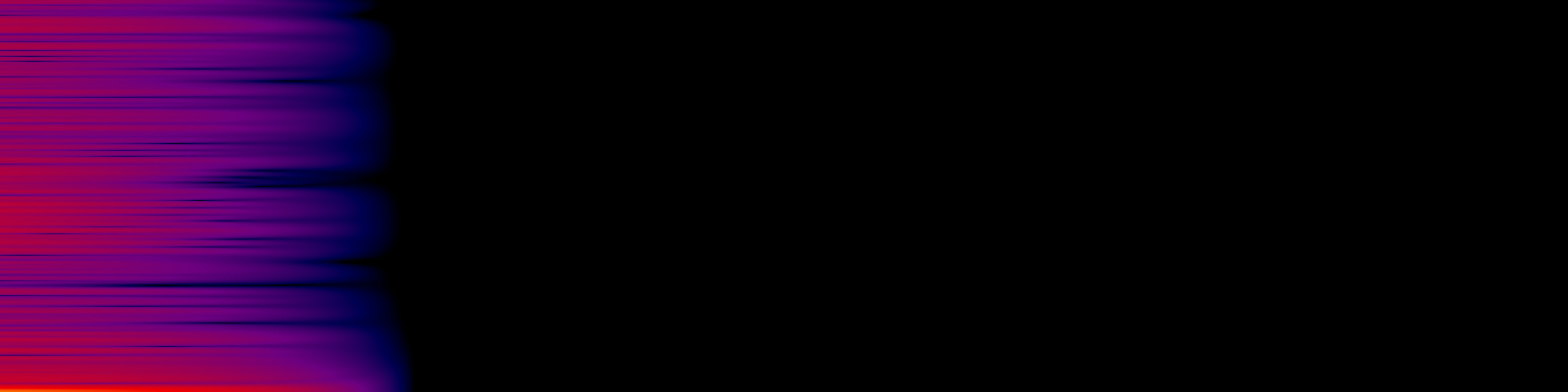 spektrogram