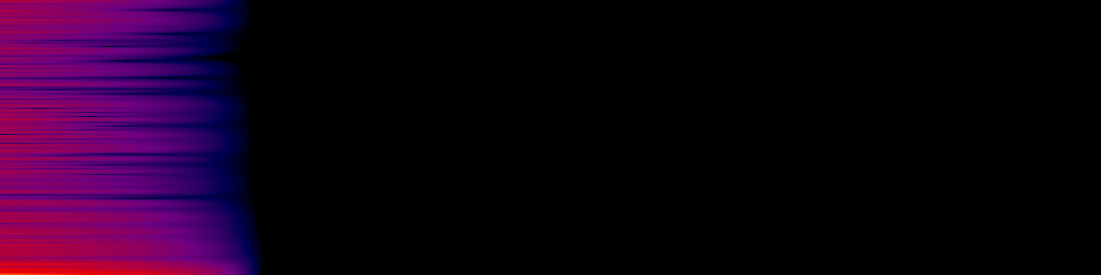 spektrogram