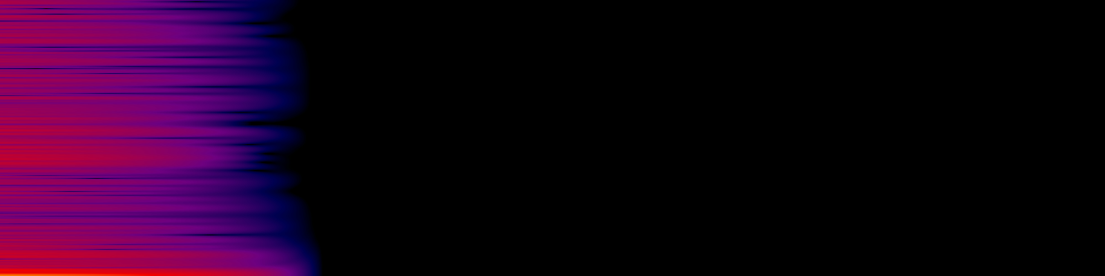 spektrogram