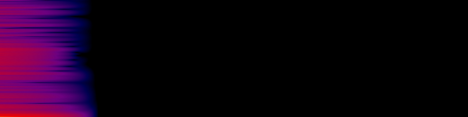 spektrogram