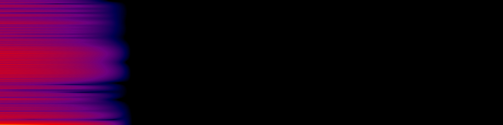 spektrogram