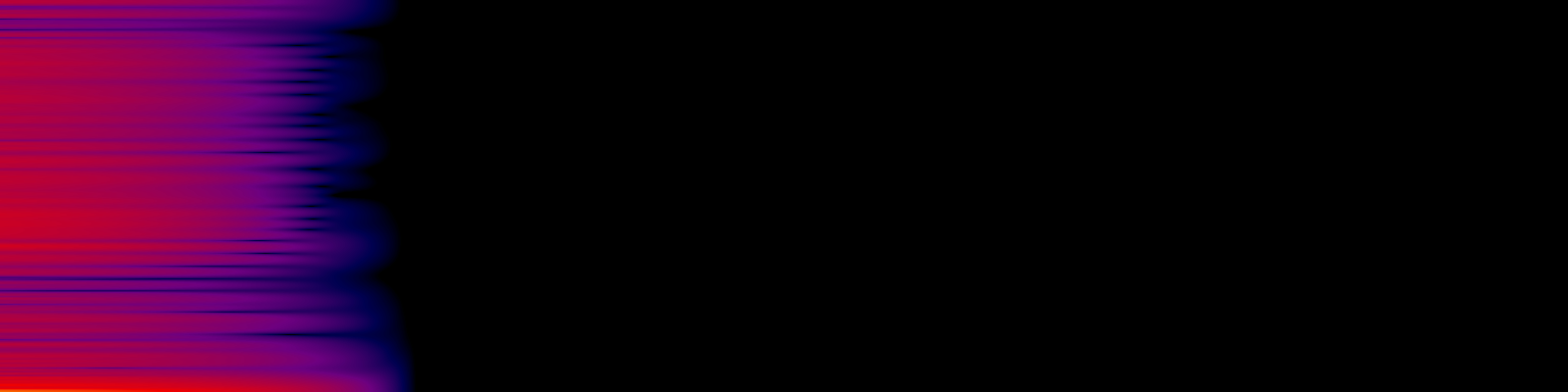 spektrogram