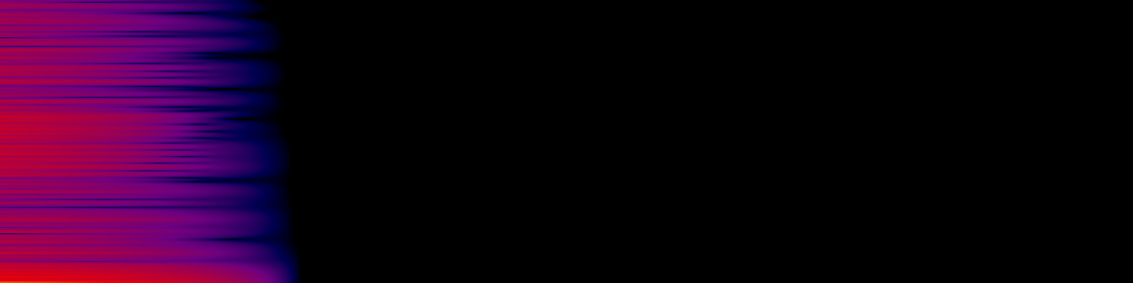 spektrogram