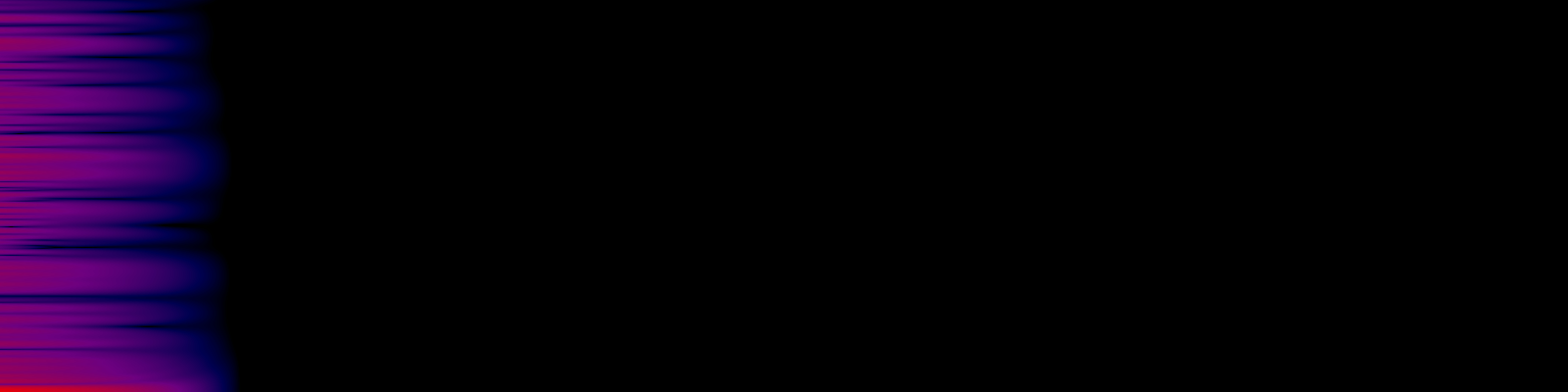 spektrogram
