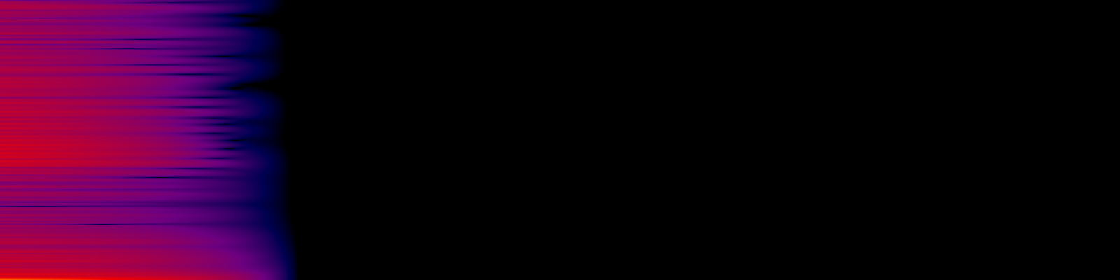 spektrogram