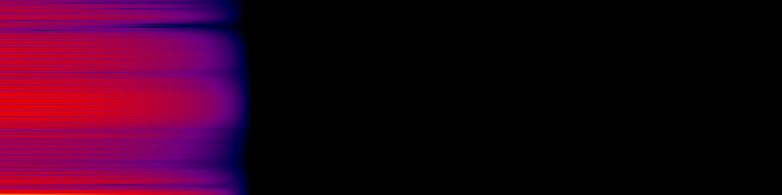 spektrogram