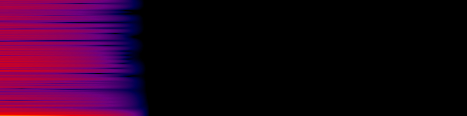 spektrogram