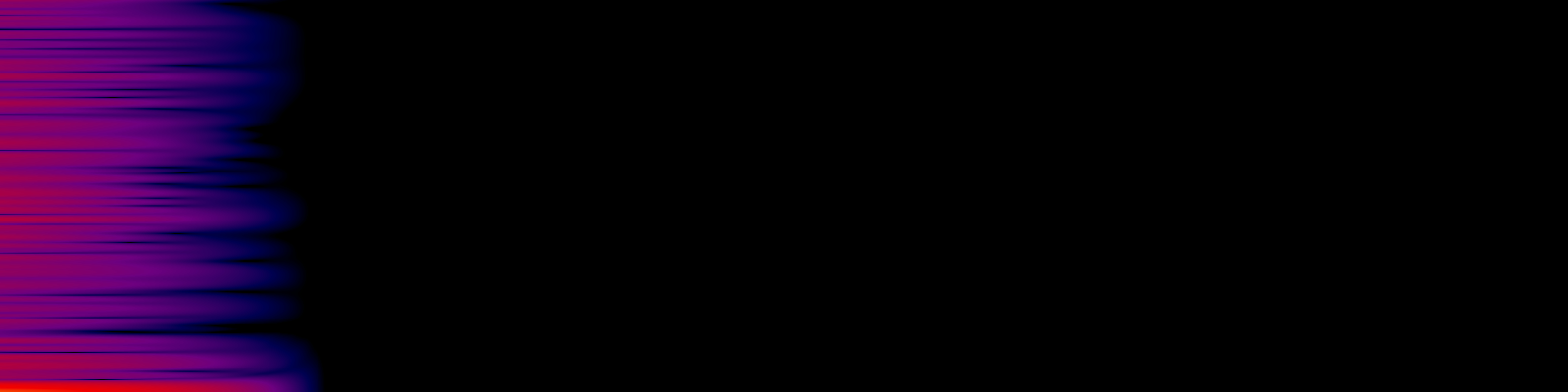 spektrogram