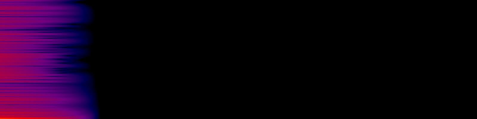 spektrogram