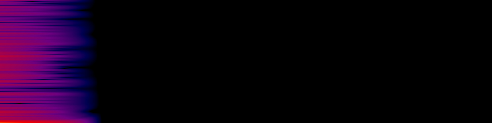 spektrogram