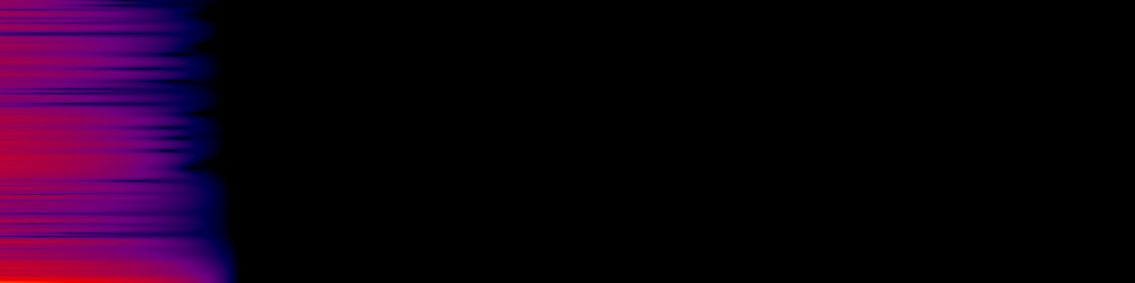 spektrogram