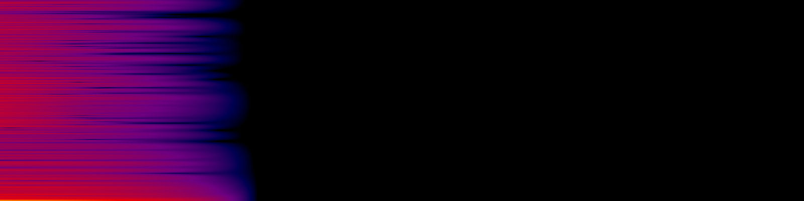 spektrogram