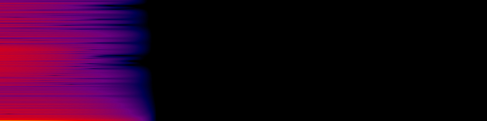 spektrogram