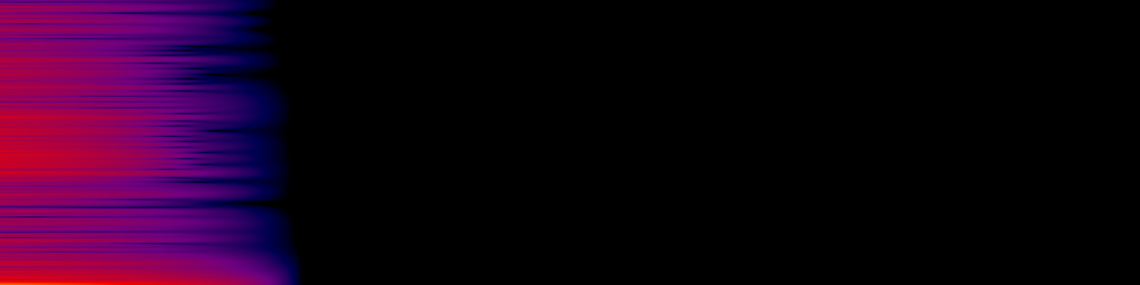spektrogram