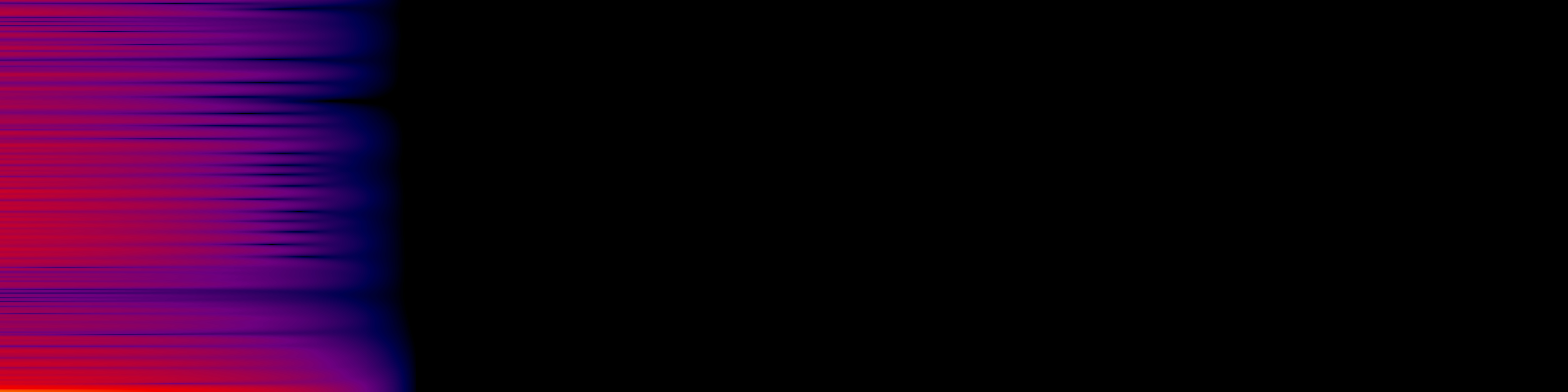 spektrogram