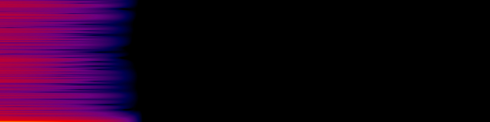 spektrogram