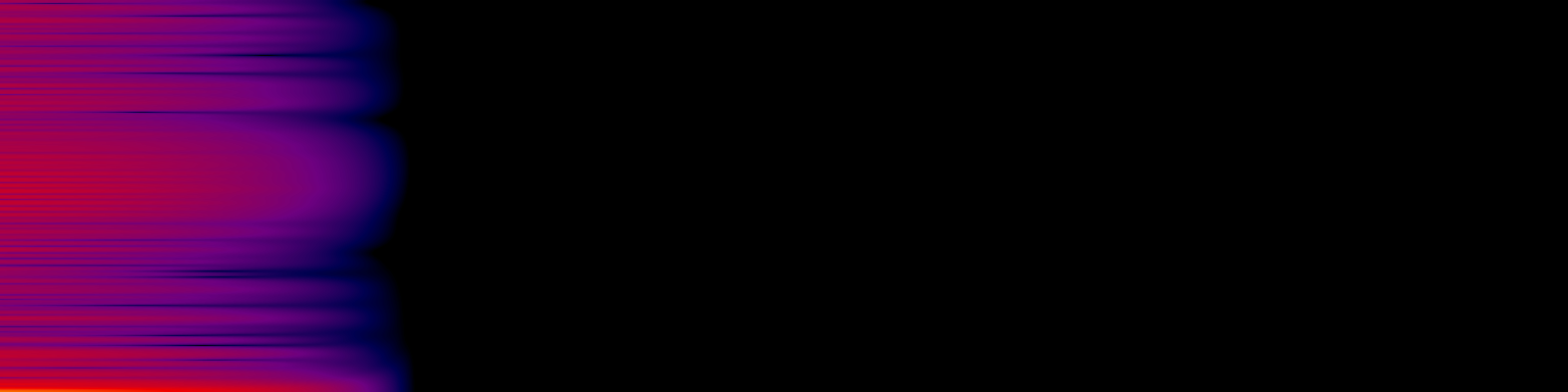 spektrogram