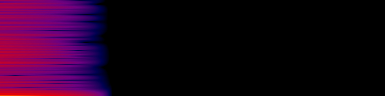 spektrogram