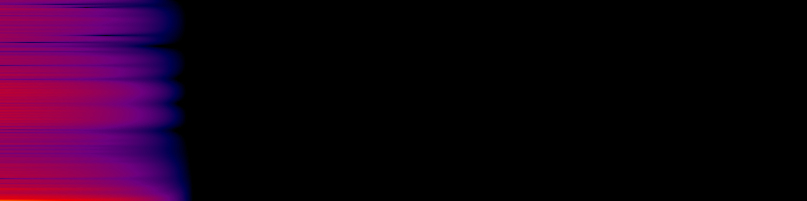 spektrogram
