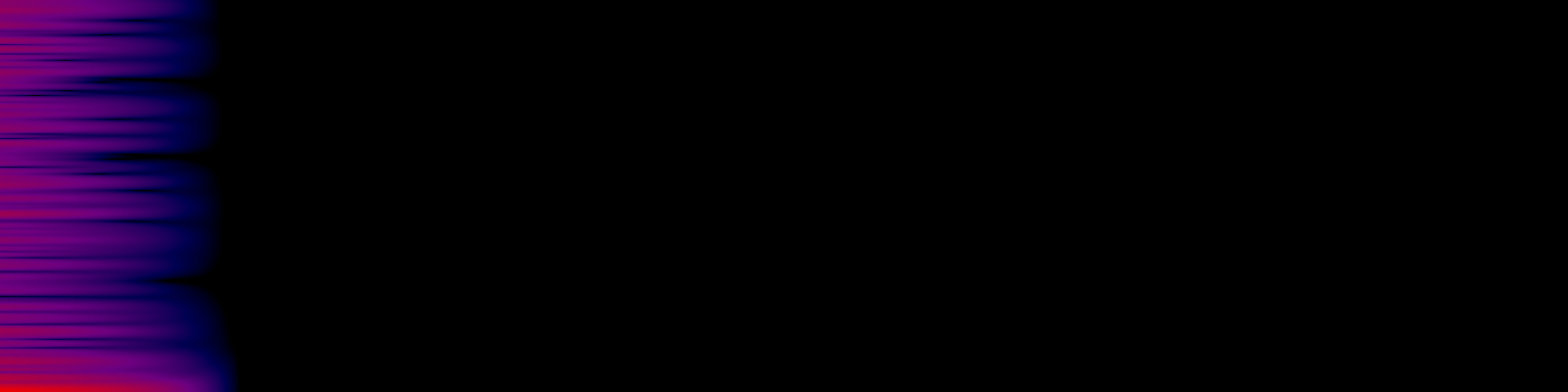 spektrogram