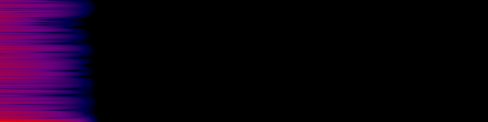 spektrogram