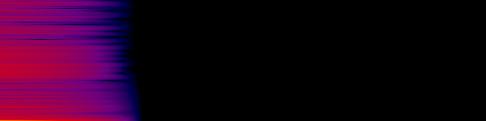 spektrogram