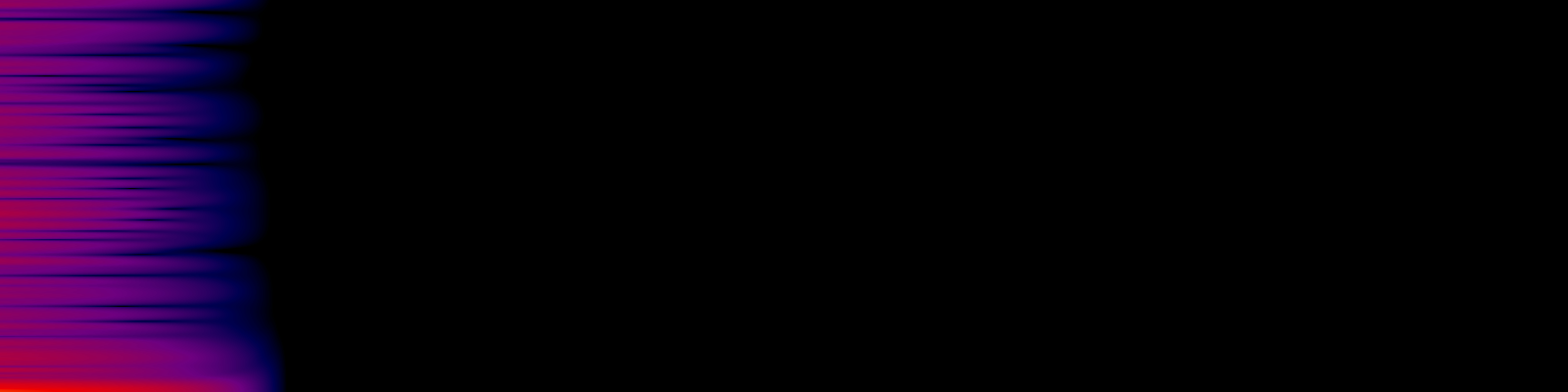 spektrogram