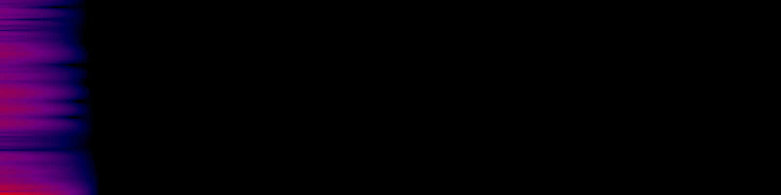spektrogram