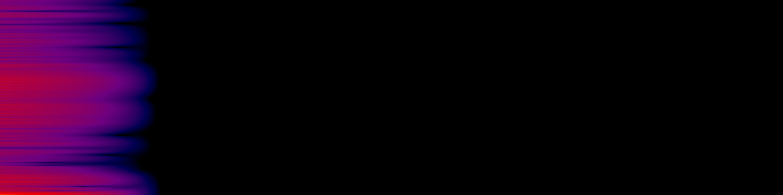 spektrogram