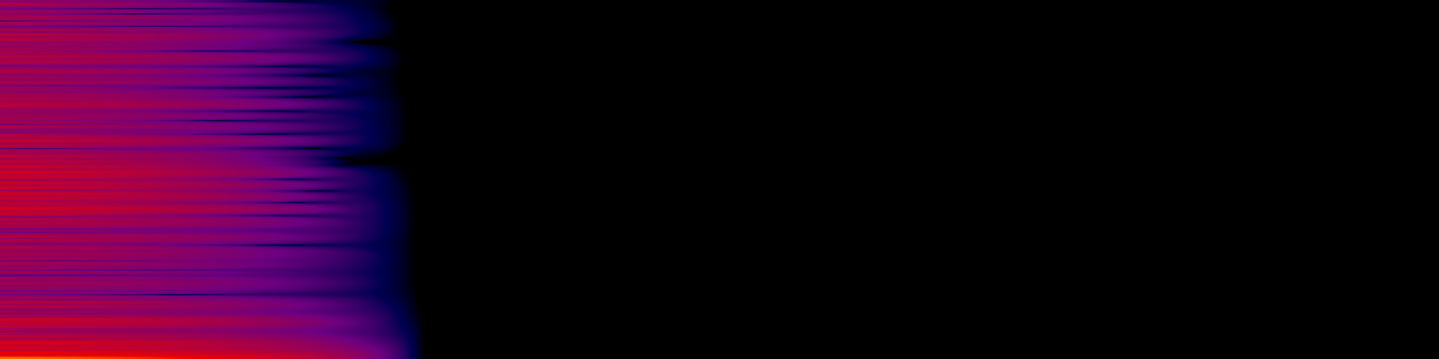 spektrogram