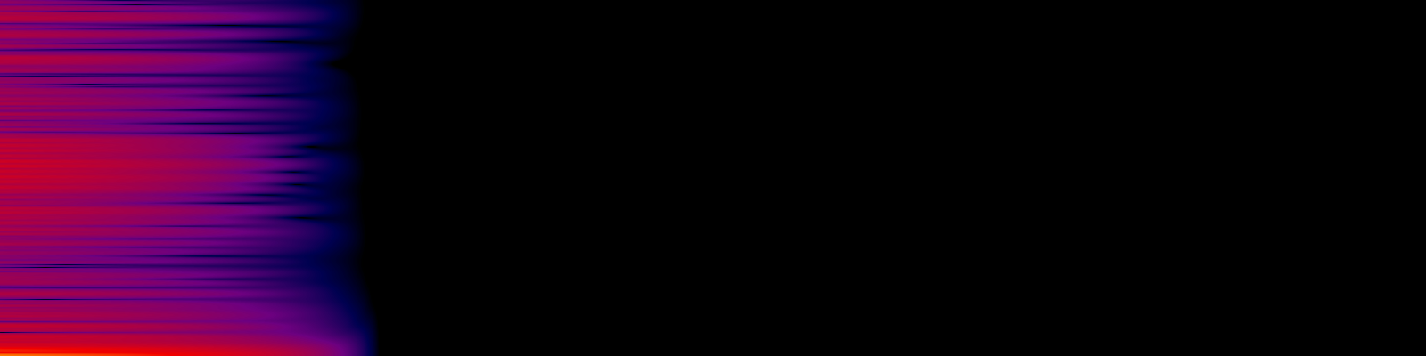 spektrogram