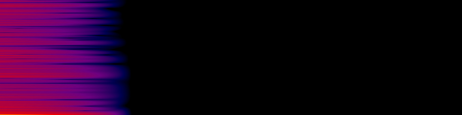 spektrogram