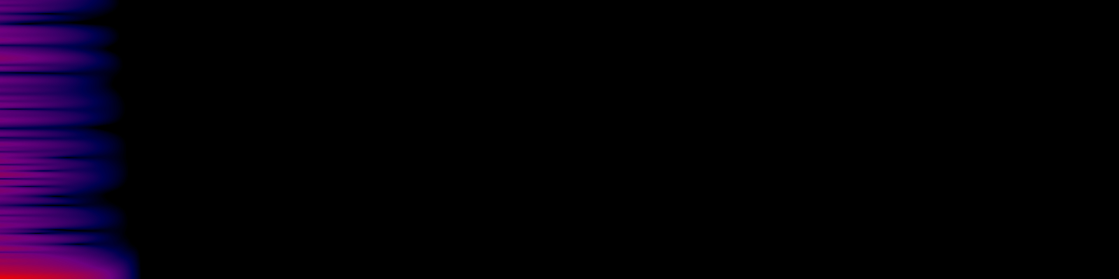 spektrogram