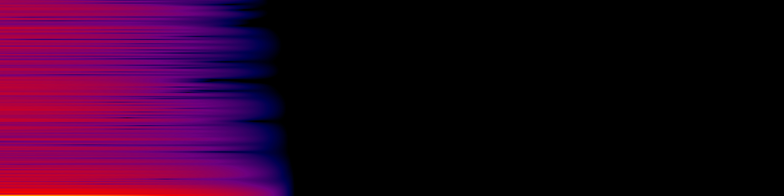 spektrogram