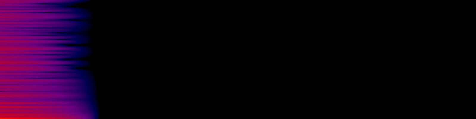 spektrogram