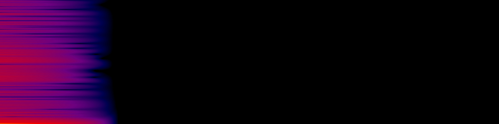 spektrogram