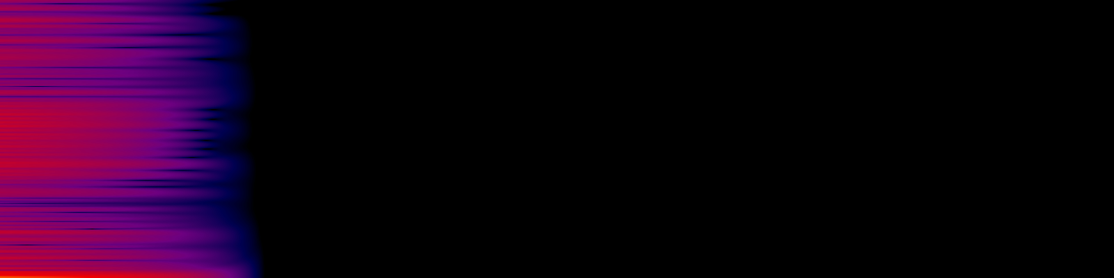 spektrogram