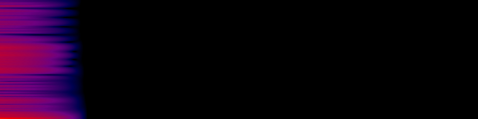 spektrogram
