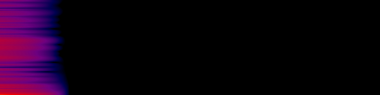 spektrogram