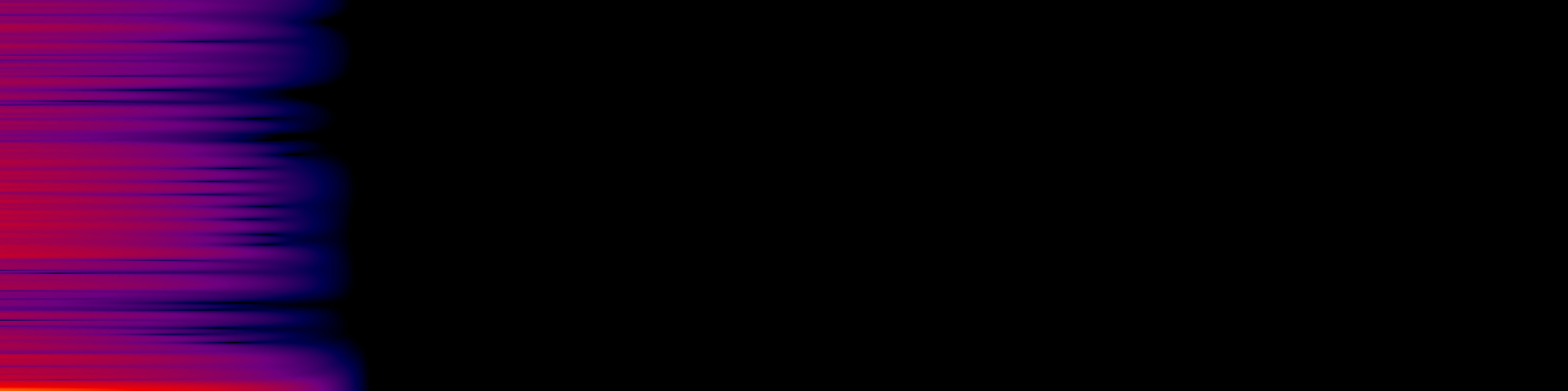 spektrogram