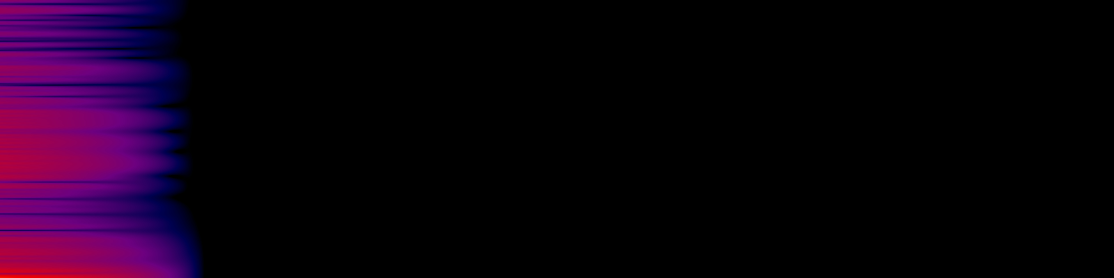 spektrogram