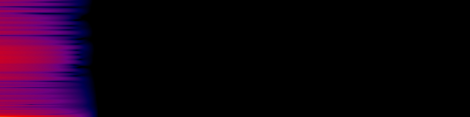 spektrogram