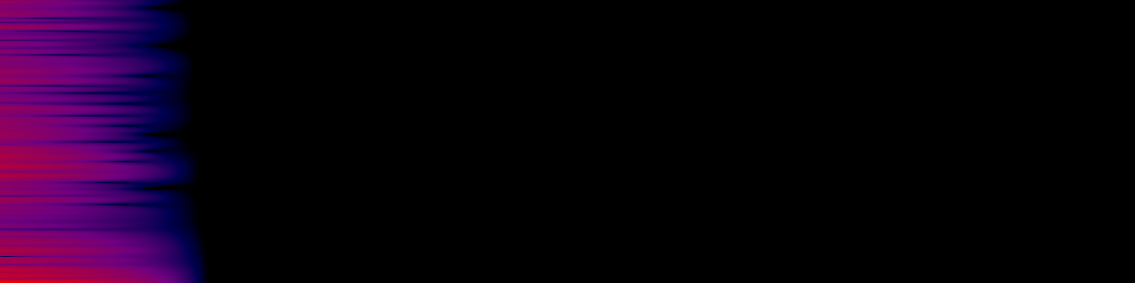 spektrogram